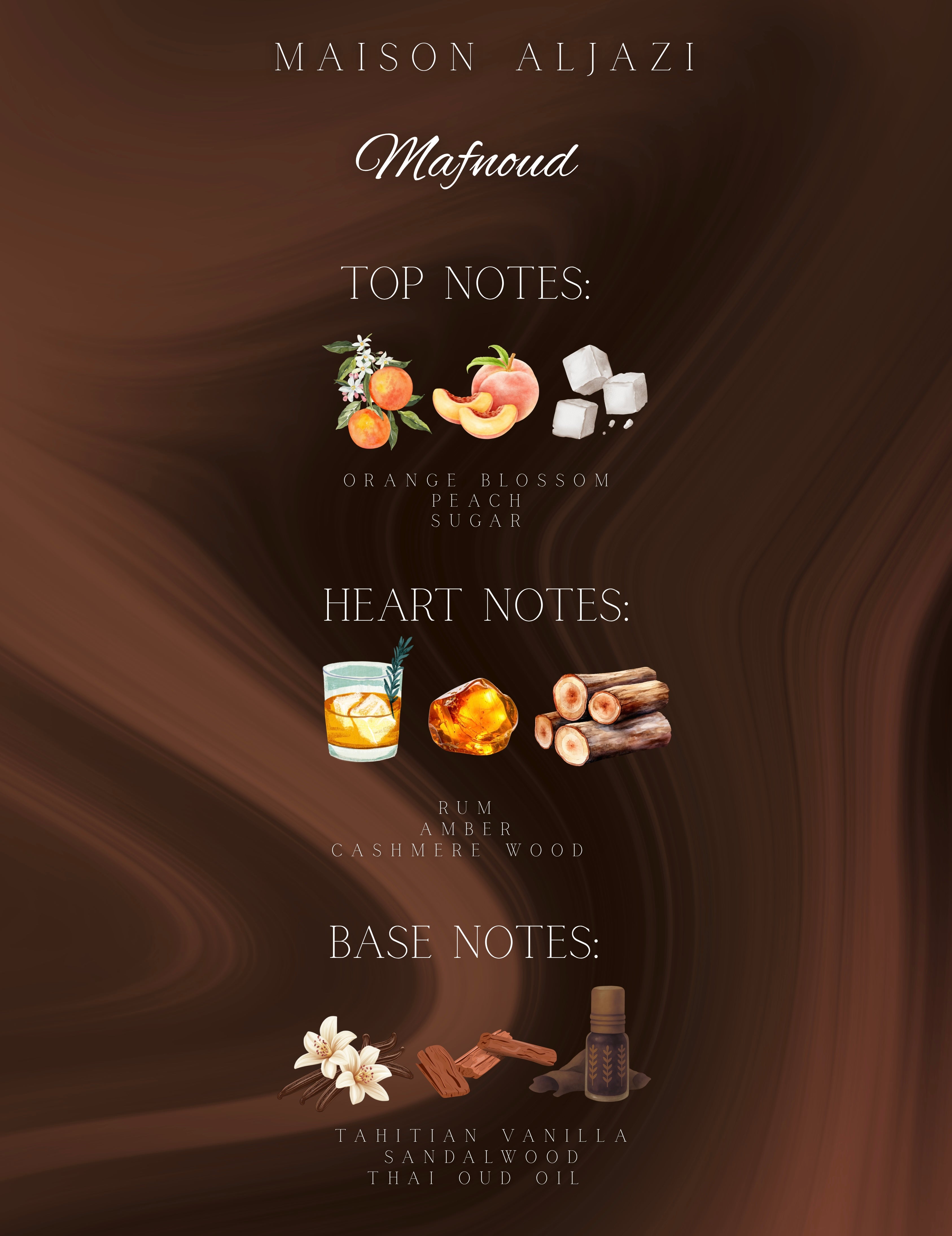 Mafnoud Extrait De Parfum 50ml